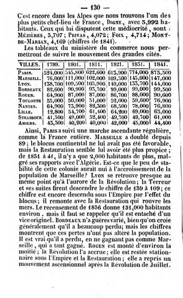 Annuaire de l'economie politique et de la statistique