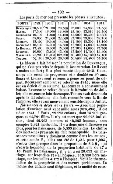 Annuaire de l'economie politique et de la statistique