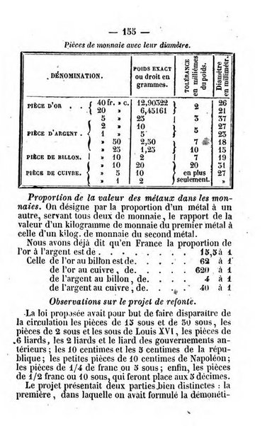 Annuaire de l'economie politique et de la statistique