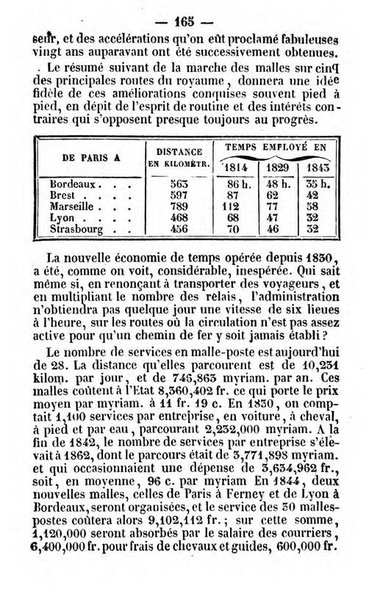 Annuaire de l'economie politique et de la statistique