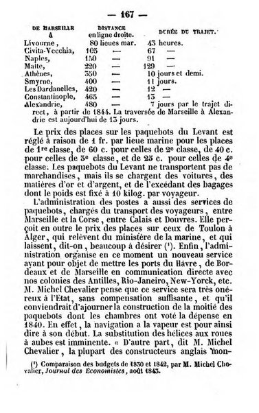 Annuaire de l'economie politique et de la statistique