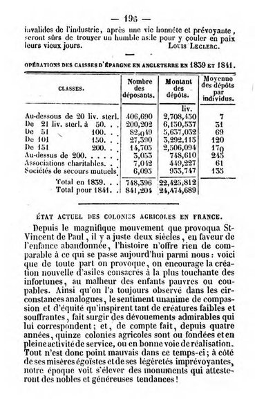 Annuaire de l'economie politique et de la statistique