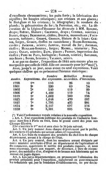 Annuaire de l'economie politique et de la statistique