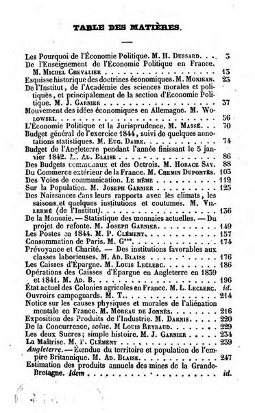 Annuaire de l'economie politique et de la statistique