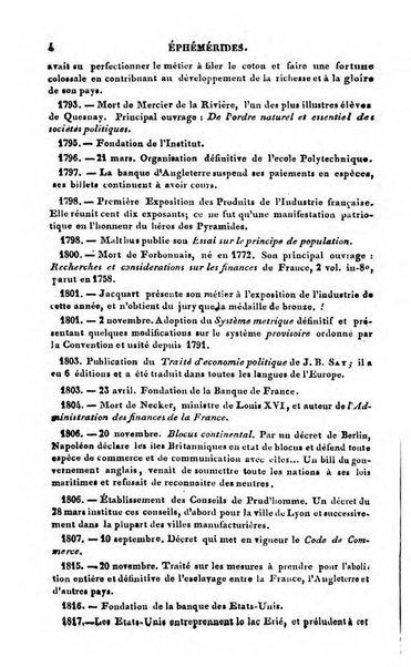 Annuaire de l'economie politique et de la statistique