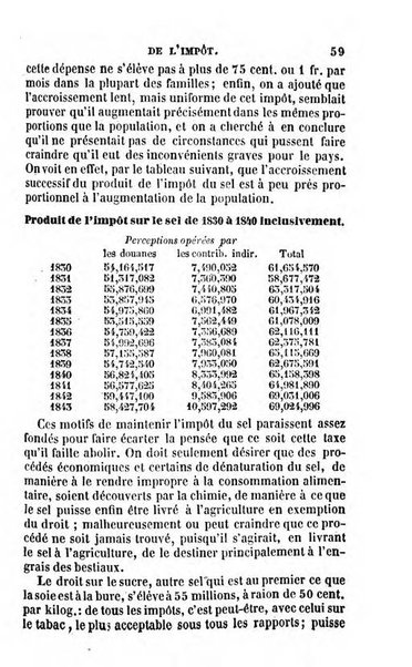 Annuaire de l'economie politique et de la statistique