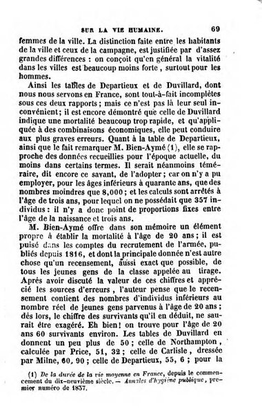 Annuaire de l'economie politique et de la statistique