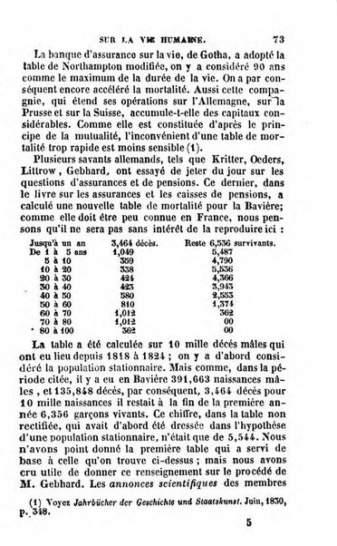 Annuaire de l'economie politique et de la statistique