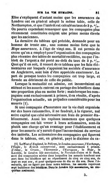 Annuaire de l'economie politique et de la statistique