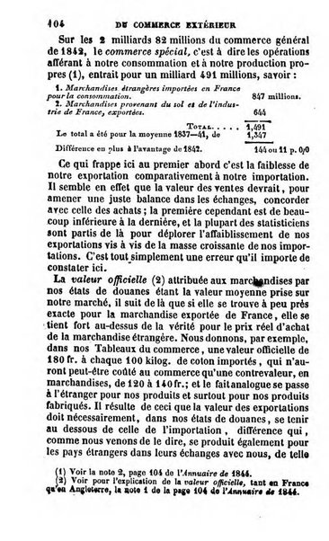 Annuaire de l'economie politique et de la statistique