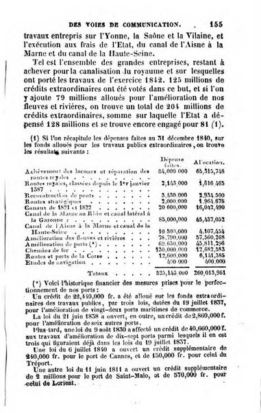 Annuaire de l'economie politique et de la statistique