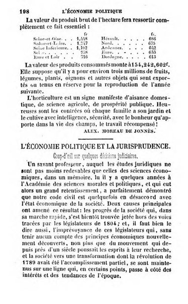 Annuaire de l'economie politique et de la statistique