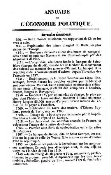 Annuaire de l'economie politique et de la statistique