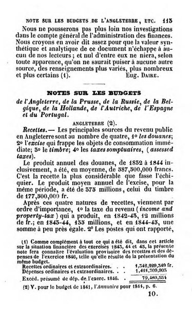 Annuaire de l'economie politique et de la statistique