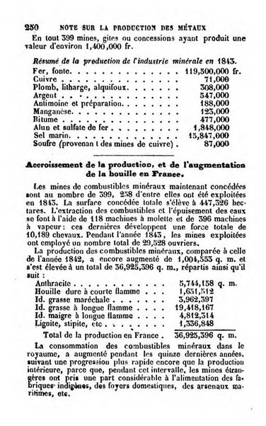 Annuaire de l'economie politique et de la statistique