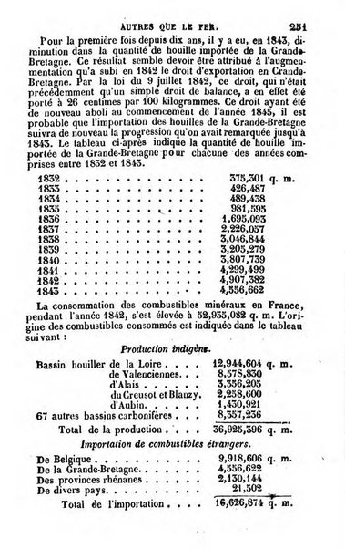 Annuaire de l'economie politique et de la statistique