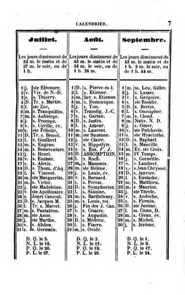 Annuaire de l'economie politique et de la statistique