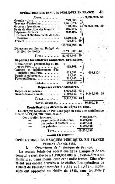 Annuaire de l'economie politique et de la statistique