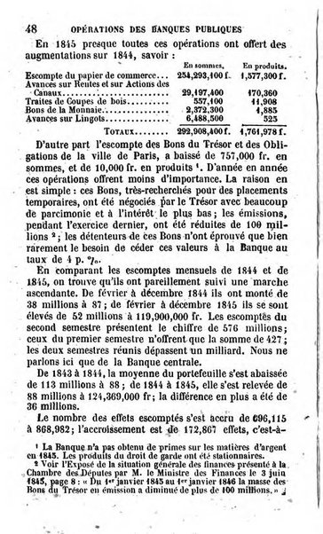 Annuaire de l'economie politique et de la statistique