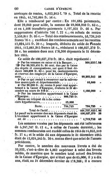 Annuaire de l'economie politique et de la statistique