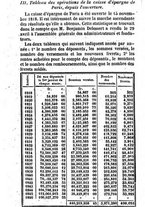 giornale/TO00175866/1847/unico/00000076