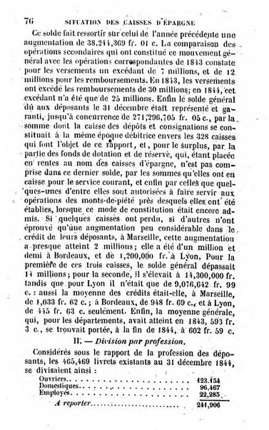 Annuaire de l'economie politique et de la statistique