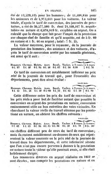 Annuaire de l'economie politique et de la statistique