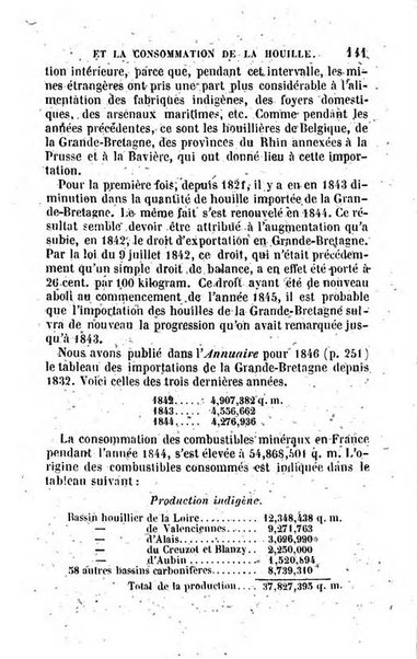 Annuaire de l'economie politique et de la statistique