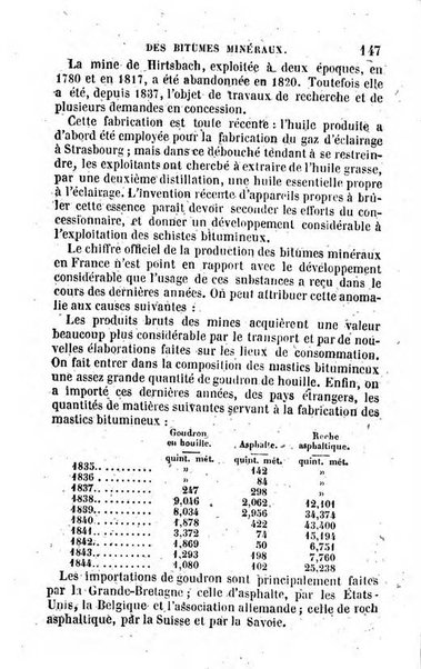 Annuaire de l'economie politique et de la statistique