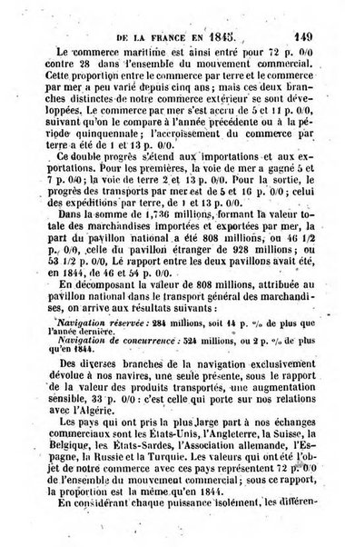 Annuaire de l'economie politique et de la statistique