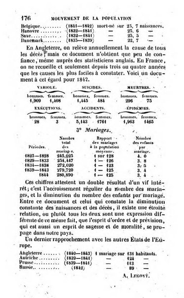 Annuaire de l'economie politique et de la statistique