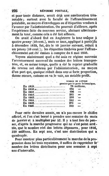 Annuaire de l'economie politique et de la statistique