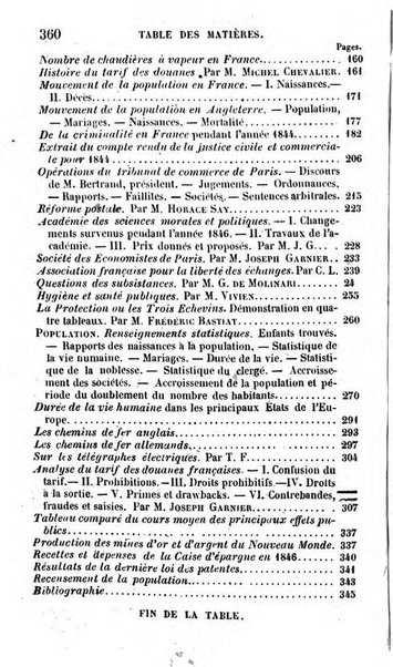 Annuaire de l'economie politique et de la statistique