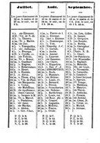 giornale/TO00175866/1848/unico/00000013