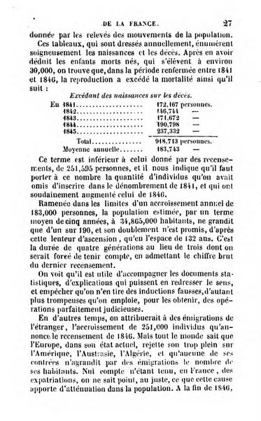 Annuaire de l'economie politique et de la statistique