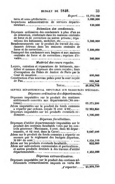 Annuaire de l'economie politique et de la statistique