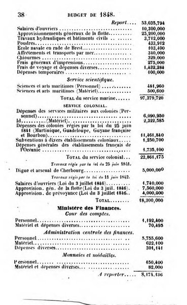 Annuaire de l'economie politique et de la statistique