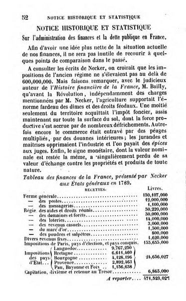 Annuaire de l'economie politique et de la statistique