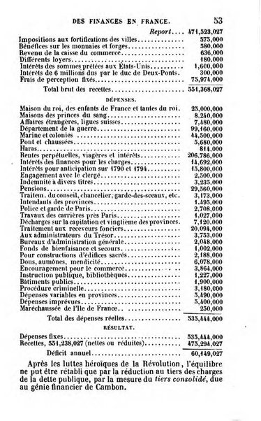 Annuaire de l'economie politique et de la statistique