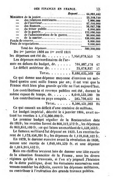 Annuaire de l'economie politique et de la statistique