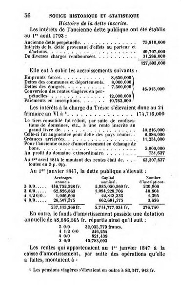 Annuaire de l'economie politique et de la statistique