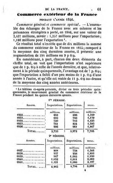 Annuaire de l'economie politique et de la statistique