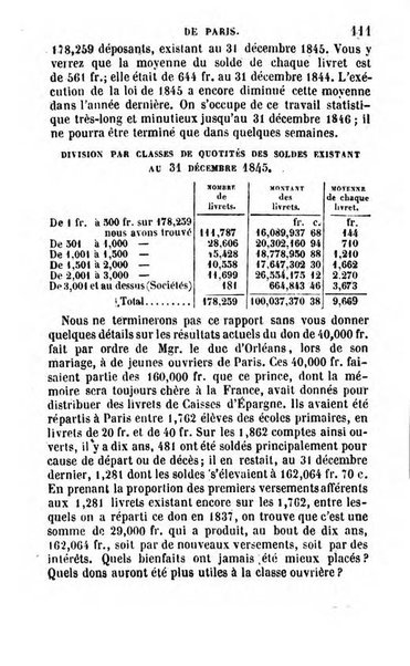 Annuaire de l'economie politique et de la statistique