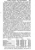 giornale/TO00175866/1848/unico/00000131