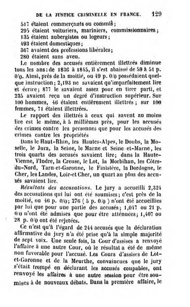 Annuaire de l'economie politique et de la statistique