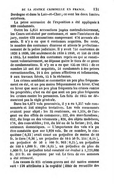 Annuaire de l'economie politique et de la statistique