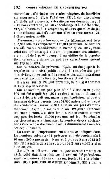 Annuaire de l'economie politique et de la statistique