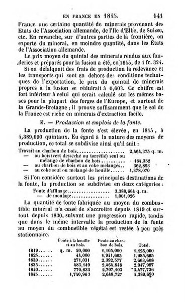 Annuaire de l'economie politique et de la statistique