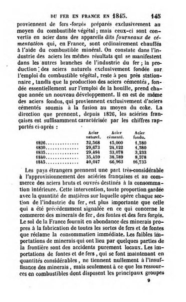 Annuaire de l'economie politique et de la statistique