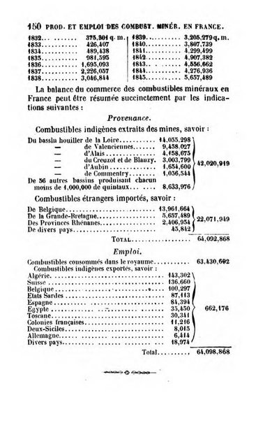 Annuaire de l'economie politique et de la statistique